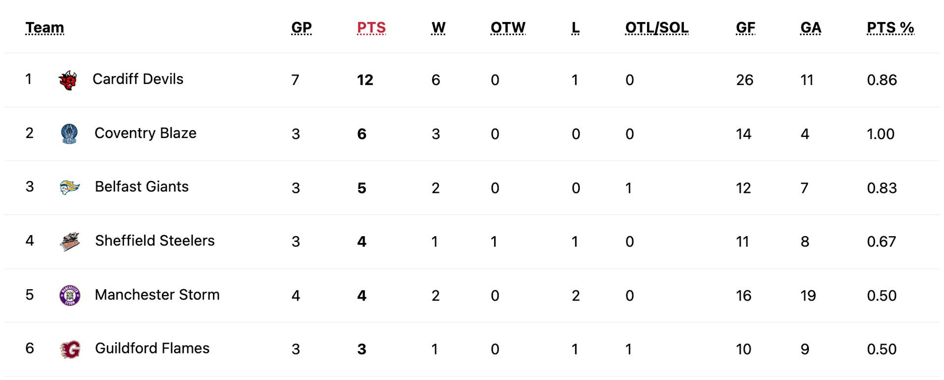 standings.jpg